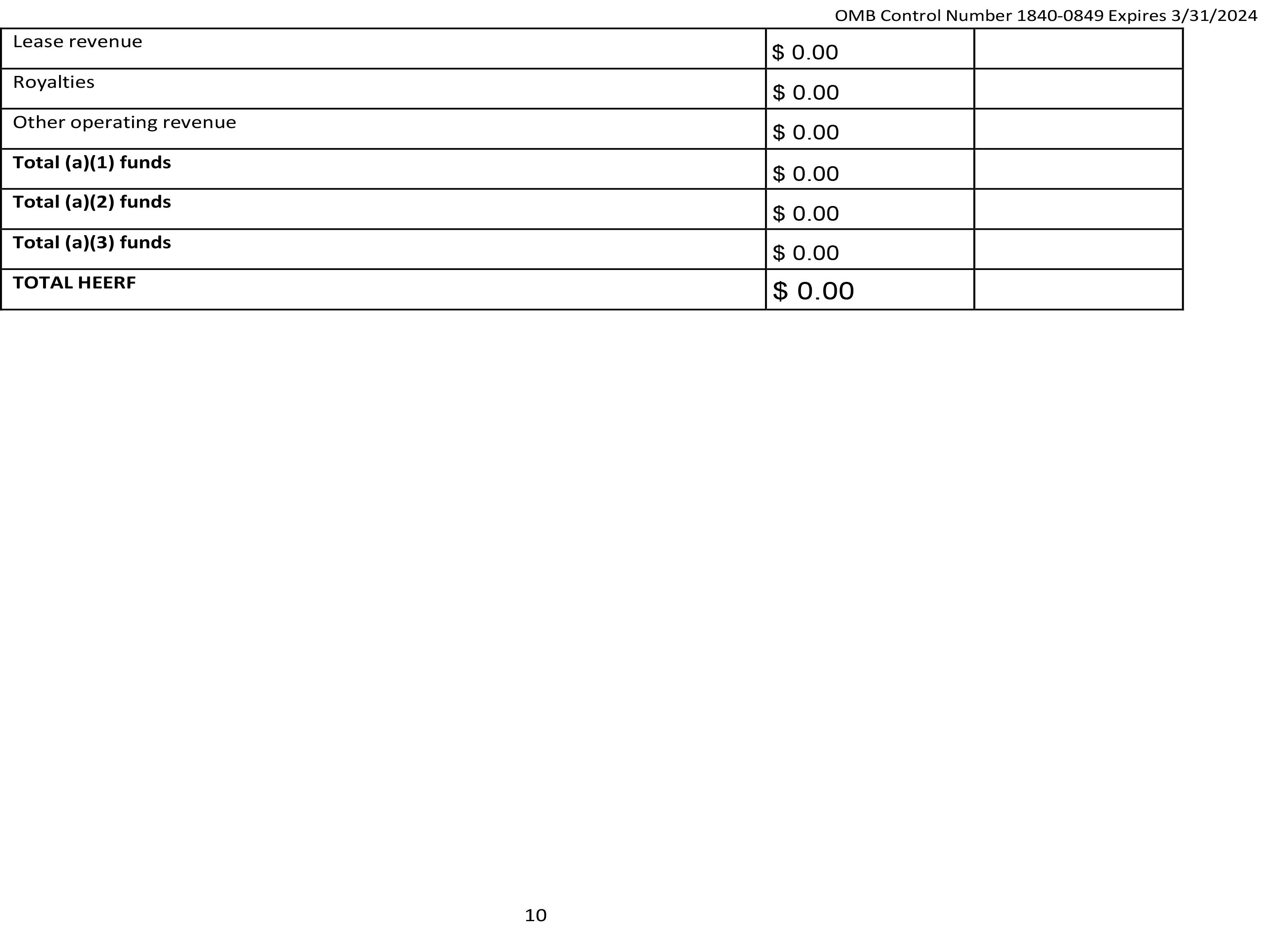 Second Quarter Expenditure Report - Page 10